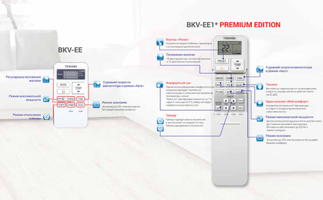 Toshiba BKV-EE1* (RAS-13BKV-EE1*/RAS-13BAV-EE1*) PREMIUM EDITION