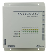 Система центрального управления: сетевой интерфейс MD-DiMS2100/M и ПО DANTEX IMM: MD-DiMS2100/E