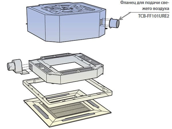 Toshiba Panel should be overed (TCB-FF101URE2)