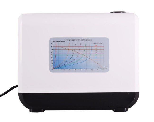 Автоматическая насосная станция АСВ-90/40И с инверторным двигателем Вихрь