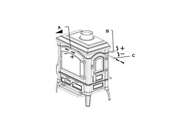 La Nordica Isotta Evo (черный антрацит)