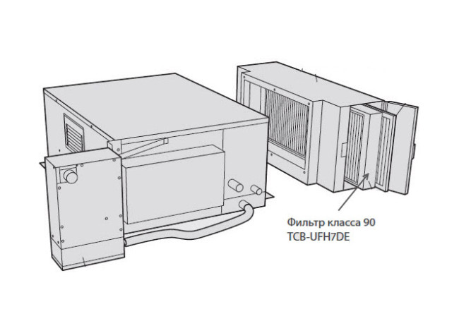 Toshiba Фильтр класса 90 (TCB-UFH7DE)